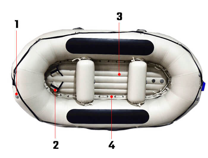 Balsas - Swiss Rafts